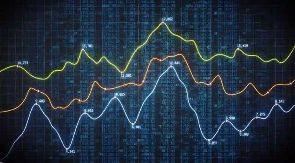 Fintechzoom.com Natural Gas Prices and Analysis 2024