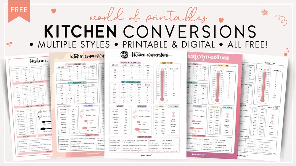 Cups to Ounces Conversion Chart and Guide for Kitchen Use Today